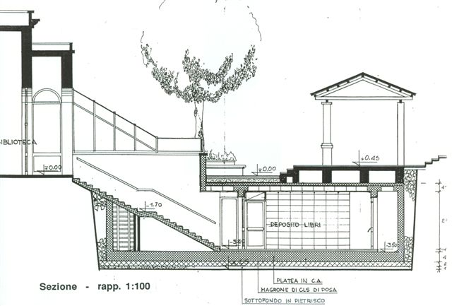 Sezione del magazzino libri